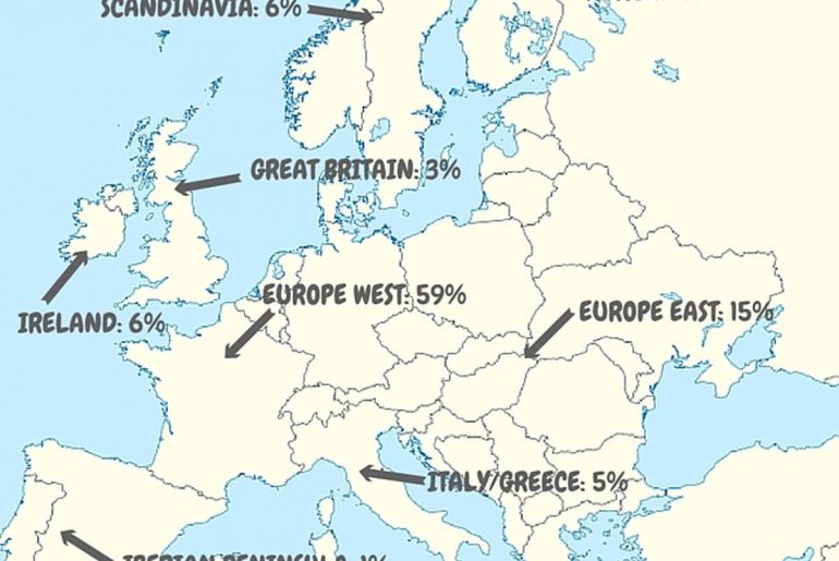 Ancestry via Wayfaring With Wagner