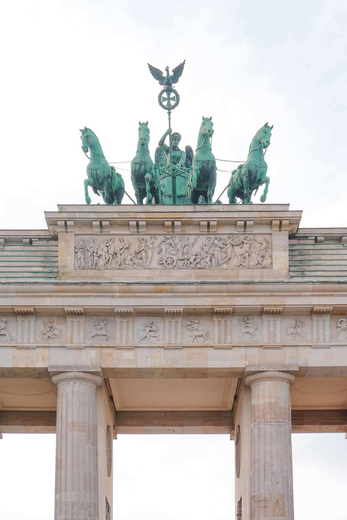 2 Days in Berlin Itinerary via Wayfaring With Wagner